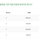 시도파트너스 이미지