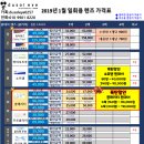 두쏠아이 월배이마트점 이미지