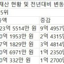 (주)백산금속 이미지