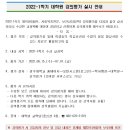 광주대학교 보건상담정책대학원 이미지