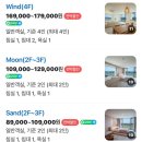 인별 | [제주 월정리해변 숙소] 제주 인별 Sand 숙박 후기