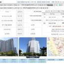 참조은공인중개사사무소 | 요즘 핫한 마산아파트(무학산벽산블루밍) 경매 입찰 후기