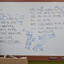 일본어회화 이미지