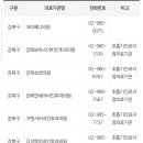 아이메디칼약국 이미지