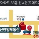 신한양공인중개사사무소 이미지