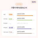 아이앤젤여성의원 이미지