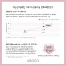 유사나 유주맘