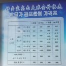 뺑끼통 - 강릉시 대학길 9 | 중국 위해 웨이하이 호당가CC 라운딩후기~