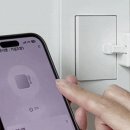 홈스마트 이미지