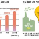 당근의류 이미지