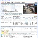 성내천로29길 이미지