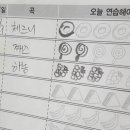 동그라미피아노학원