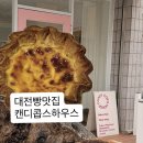 캔디콥스하우스