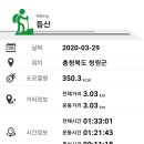 구라산성 이미지