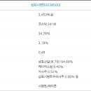 (주)에스피산업개발 이미지