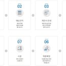 시흥요양원컨설팅