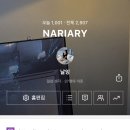세알콩깍지 | 6/27 ~ 7/3 별 거 없는 일상