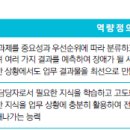 (주)메디쿼터스 네이버블로그