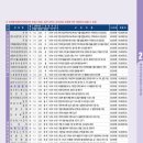 여성가족원_1 이미지