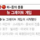 뉴그레이트