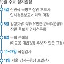 야도