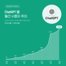 (주)와이즈쇼핑
