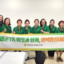 일등분동