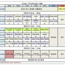 숲속의다이어트캠프 이미지
