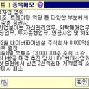 미래에셋증권주식회사