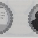롤링브레인 이미지