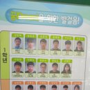 고흥풍양중학교 이미지