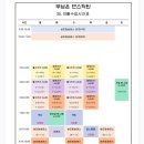 MOVE ON(무브온) | 운정방송댄스 에스파 리치맨 커버댄스 /무브온댄스학원