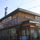 신선화로