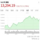 에코파로스플러스