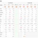 비티아이 이미지