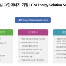 엘씨엠글로벌