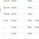 명품 Daum카페