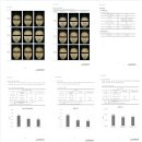 필화장품 - 평택시 경기대로 1842 | 성인 여드름 화장품 추천 피지관리 화잘먹 에센스 밀킨 제스너필에센스 후기