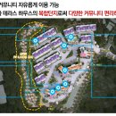 인더리버