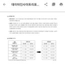 덕인자산