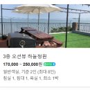 연리지펜션 | 가을여행_제부도 연리지 펜션 숙박 후기!무료갯벌체험 가능!(feat.아이폰 17프로)