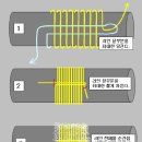 도전!! 부러진 로드 자체 수리~~ 이미지