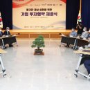 웅동인력