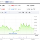 뉴인텍 군산공장 이미지
