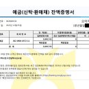 4기 백두대간 40차 산행 결산 보고 이미지