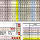 해든마트 - 수원시 권선구 | 해든마트
