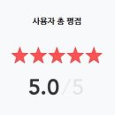 레브포레