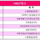 일왕삼거리 이미지