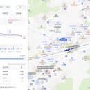 서울로움산부인과의원 이미지