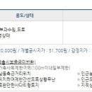 상예2마을회관 이미지